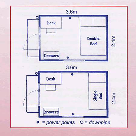 floor plan of a cabin
